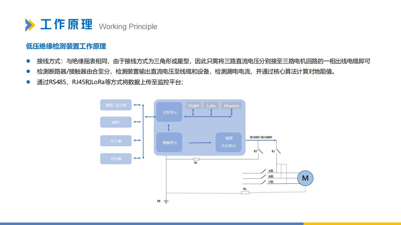智能绝缘检测装置介绍(2)_12.jpg