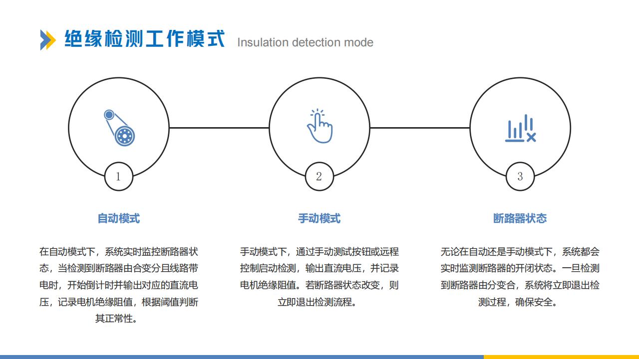 智能绝缘检测装置介绍(2)_15.jpg