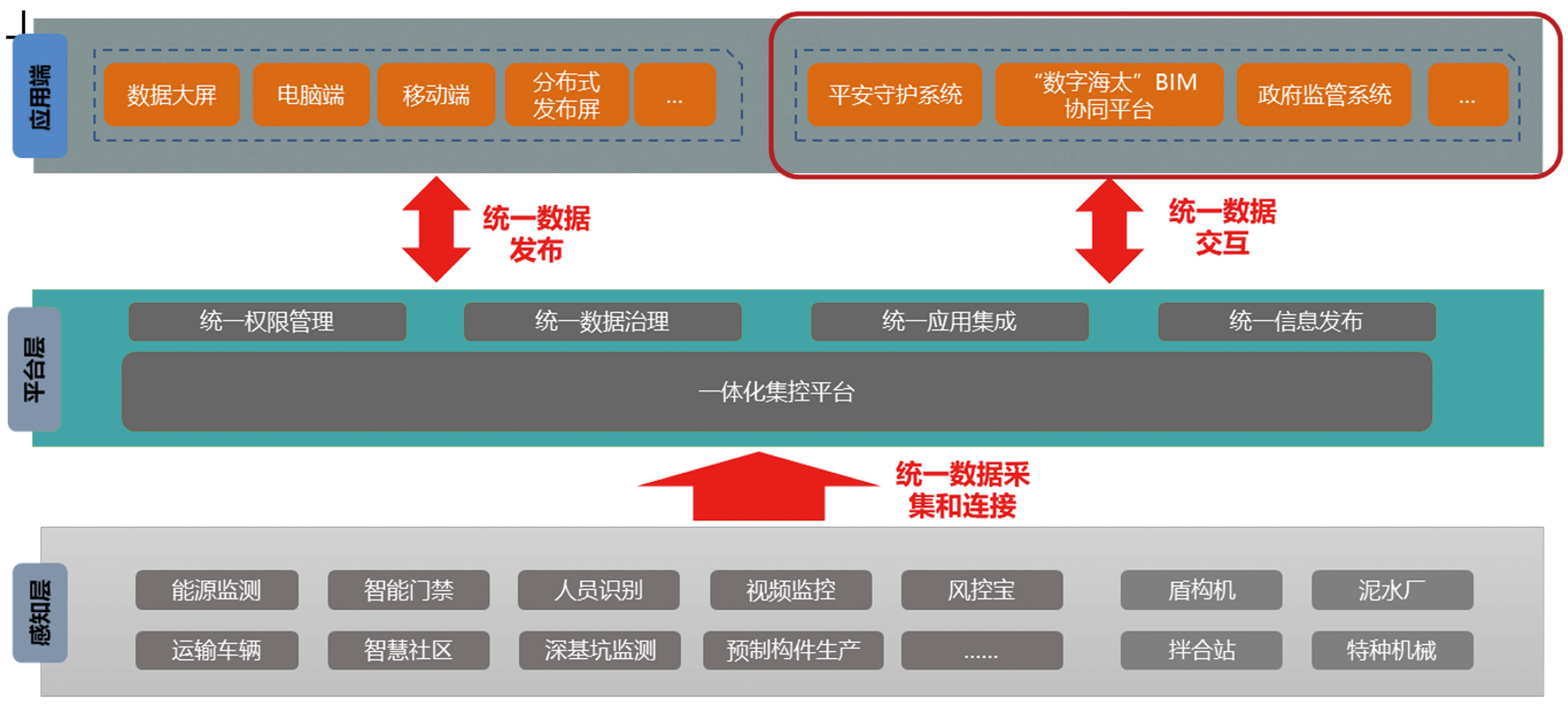 图层 3.png
